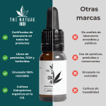 Comparativa Aceite CBD